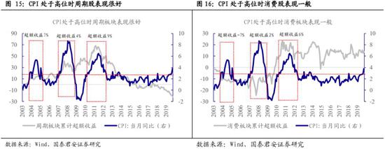 澳门威尼斯人线上视讯官网_陕西康惠制药股份有限公司关于为新高新药业提供担保的进展公告的更正公告