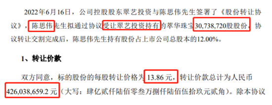 又抛7.8亿定增，此前连续2次终止，萃华珠宝在想什么？