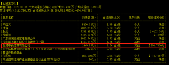 突发！上市公司宣布：终止收购！金融软件巨头曲线上市再失败