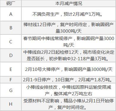 我的钢铁网