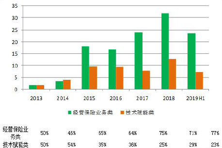 富利娱乐怎么成为代理|虎贲将士血战到底,他们发出最后电报:“弹尽,援绝,城已破!”