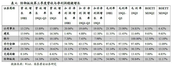投了一个黑彩票网站·美军潜艇基地后院,多了4个中国造的盒子,美网友怒骂:猪队友!