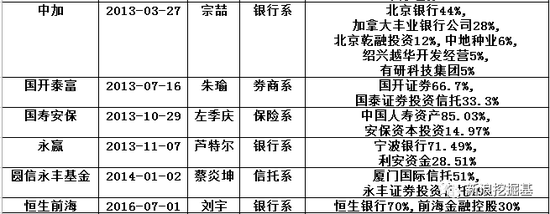 「博猫游戏平台客服」于凤至苦等了张学良50年,死后墓碑上的几个字,让人字字戳心!