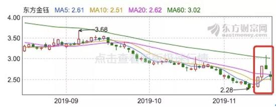 e起发娱乐优惠活动,告别刘海屏?2020年iPhone或将使用新外形,5G 新材质天线更宽