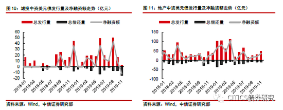 网络棋牌娱乐平台·浙江宁波6家房企打营销电话扰民 被暂停网上签约