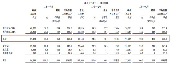 金门赌场 - 好不容易让美国人爱上茶饮,今却要遭加征关税