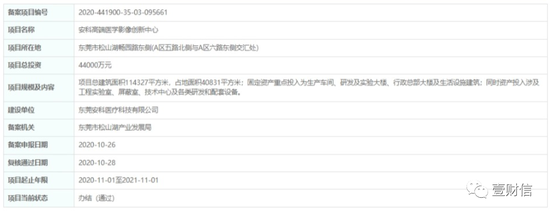 深圳安科IPO：项目实施主体资产被抵押，在建项目存疑点，产品遇抽检需整改，中标公告或曝出信披重大遗漏