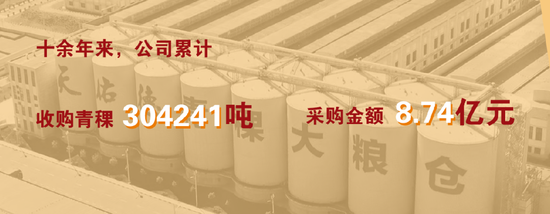 天佑德集团向北大捐市值1亿元股票：故事的背后是北大人的“青海情”