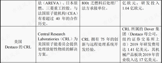 注册制受益者，知识就是钱袋子！浙大教授下海，创业七年敲钟，景业智能：核工业机器人第一股