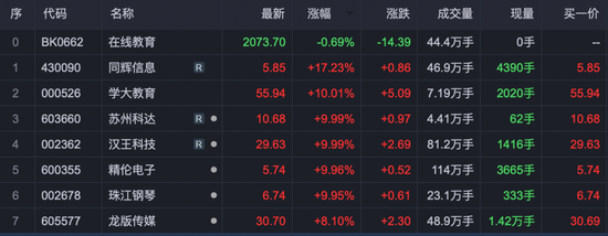 “他”又来了，A股3000点之下都是机会？