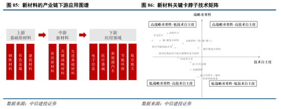 中信建投2026年A股投资策略展望:慢牛新征程