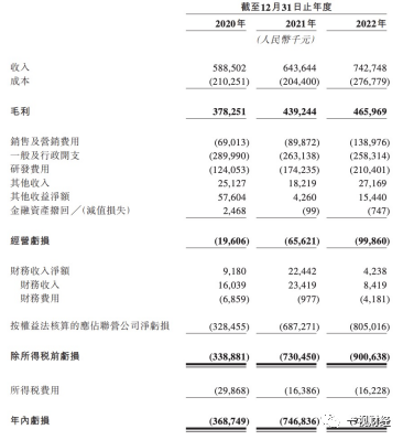 连连数字沉重的现金贷包袱