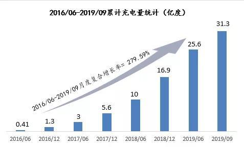 网上买球注册-陆奇整合三大团队成立智能生活事业群 百度深化智能硬件布局