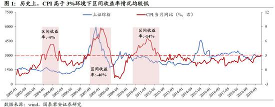 欧迪娱乐官方 - 视频|石家庄地铁2号线一期工程实现“轨通”预计明年6月底实现载客试运营