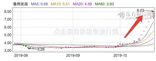 林肯开户·兰州“丐帮”原形毕露,你还会同情心泛滥吗?