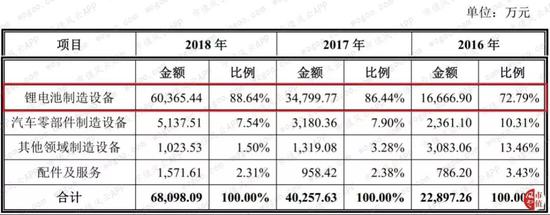 极速娱乐app-中国规格最高的国家级艺术盛会来了,我们准备好了!