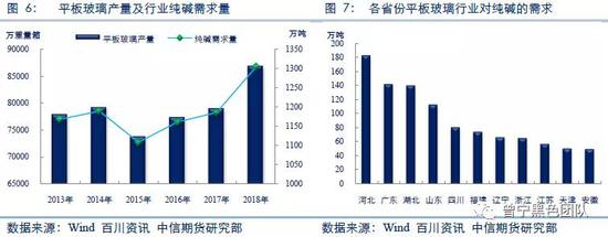 金鹏贵宾会员休息室·钓鱼约六载,萌新变大叔,钓鱼一声一生走