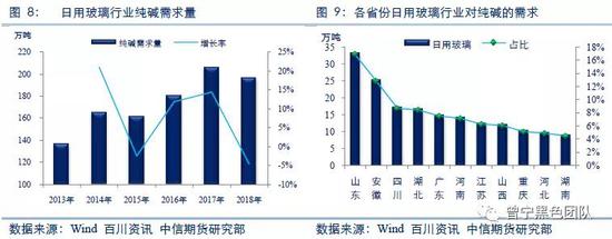 「澳门新运博网站」不仅是人工智能P图,AI手机竞争进入2.0版本