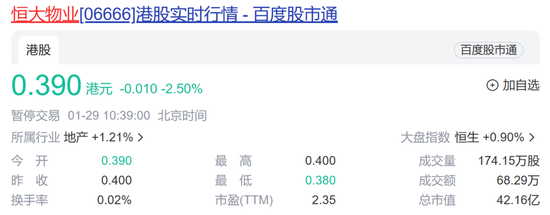 恒大突发！即将面临清盘，三只股票全线停牌