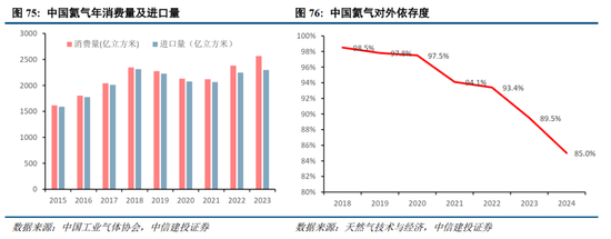 中信建投2026年A股投资策略展望:慢牛新征程