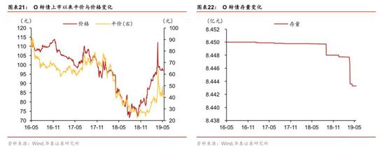 a6娱乐场官网 - 一次性塑料餐具雷区重重 这些问题你也碰到过!