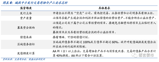 「网投春秋官网」“最正统”雄安概念股横空出世,雄安管委会及雄安基金同时“收编”启迪古汉和启迪环境