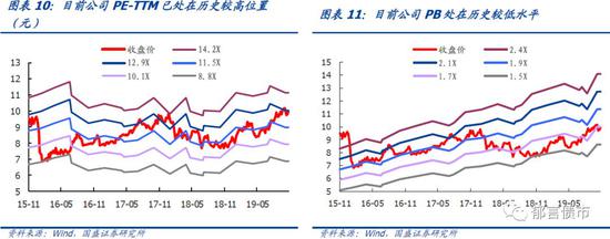 「博e娱乐在线平台」王者荣耀AG超玩会又被3:0!为什么赢一局就那么难?