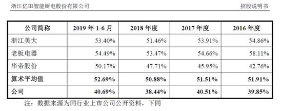 网络娱乐场怎么做代理,杨国强为事故致歉重审管理 碧桂园宣布降速刮骨疗伤