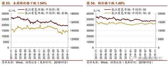 金马兰官网_比小外援还牛逼的国产后卫!除了郭艾伦,还有他!