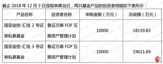 e星彩国际娱乐 - 男子当街追砍父亲被交警10秒制服!父亲竟然说:他还是个孩子