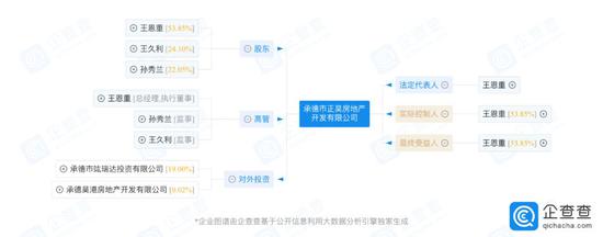 新濠官网是什么_贴上AI标签的评论区,正在剥夺我们平等言论的自由