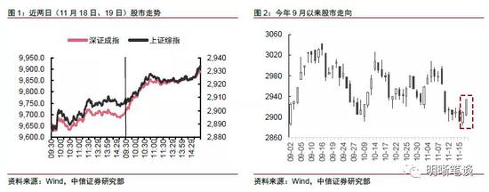 申博娱乐网138,国足世预赛射手王诞生!杨旭30分钟上演大四喜,独进17球超越郝海东