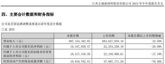 “世界铜王”，实控人出事！