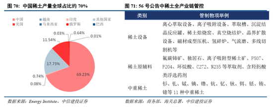 中信建投2026年A股投资策略展望:慢牛新征程