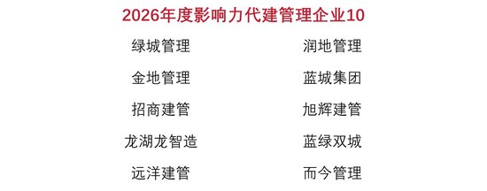 锚定长期价值 “博鳌风尚表现暨观点指数・博鳌报告”发布仪式落幕！