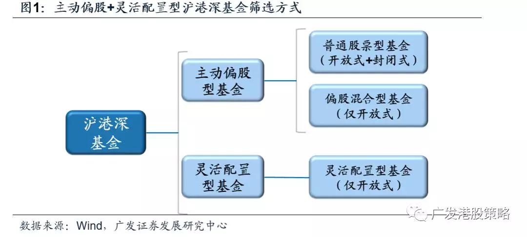「猛龍娱乐场登录网站」冷空气吹热“候鸟”航班,珠海佛山成南下过冬老人新宠