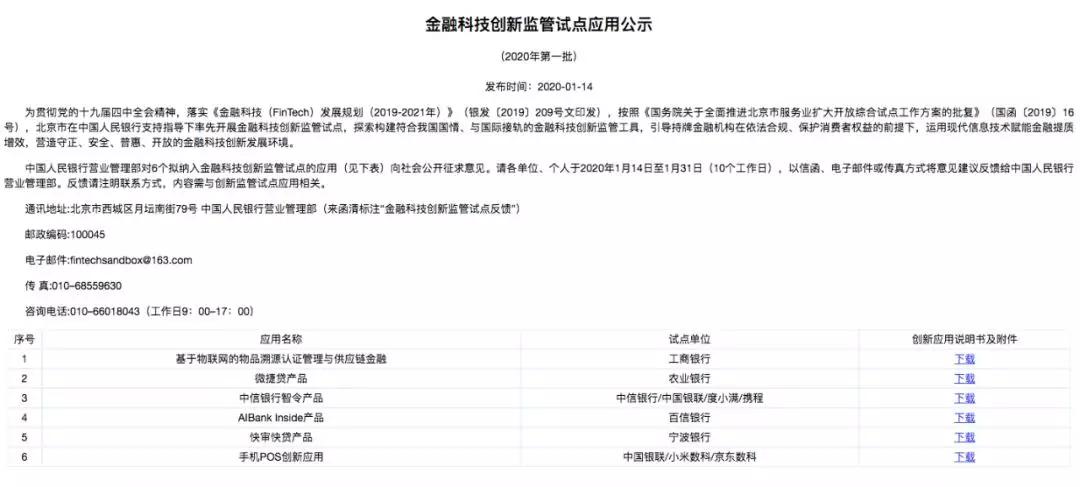 图片来源于:北京市地方金融监督管理局