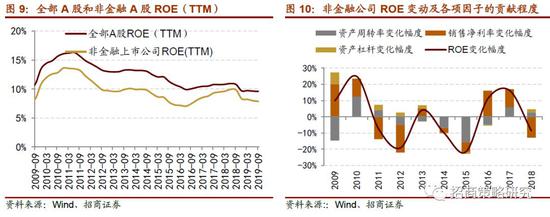 澳门新2体育网站_长三角41城三季报:6城将进入GDP万亿俱乐部 上海高新制造业发展潜力突出