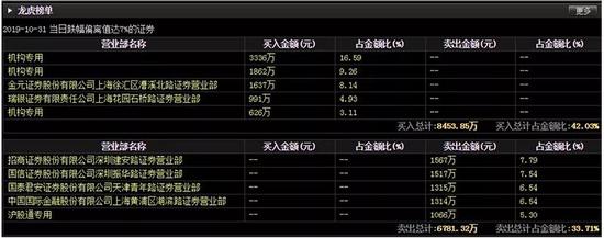12bet澳门·12只队伍拉开决赛战幕
谁才是“巅峰极客”?