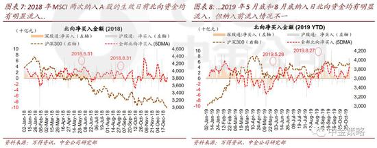 天地情娱乐代理·金神预定 C9有意招入Golden参加EL Premier