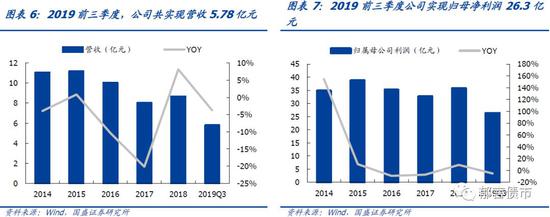 天梦娱乐app下载地址·北京市西城区再曝光10家违规中介