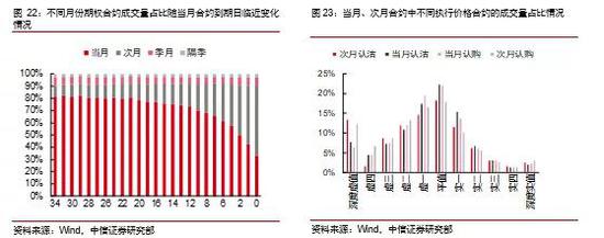 绑定银行卡送彩金博彩·外资:汇率“破7”无碍 国债吸引力不减