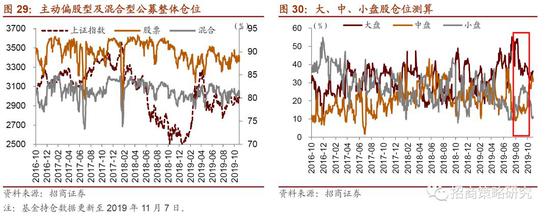 皇冠外围足球|上海首发道路运输行业“黑名单”守信获激励 失信得惩戒