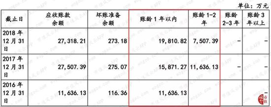 博彩资讯大全,豆瓣2.9,年度第一烂剧诞生?网友:都是鹿晗惹的祸!