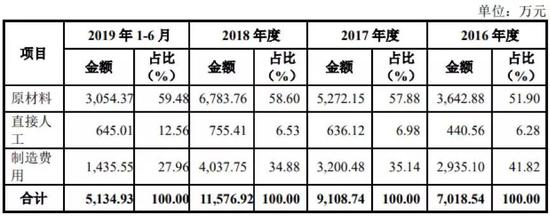 注册赠送28元,联合国安理会通过保护武装冲突中残疾人决议