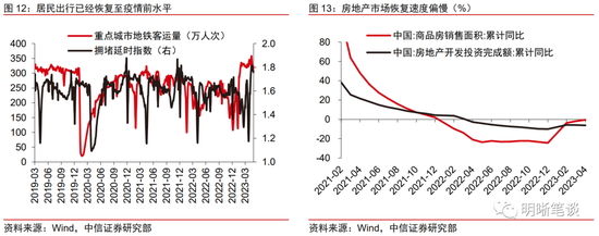人民币汇率为何破7？