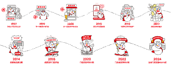 抖音粉丝下单秒到账链接,真的安全可靠吗?