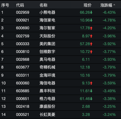 希尔顿网址|王联:卡塔尔外交危机的表象与实质