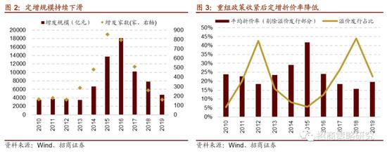 澳英娱乐场现金开户 创业失败的那些不可言说,要如何好好说再见?