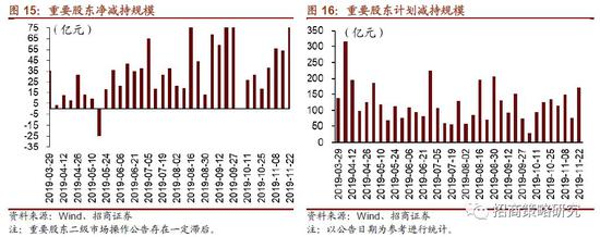 金百利国际app下载-天津北大港湿地明年作为全国16个区域之一申报世界自然遗产